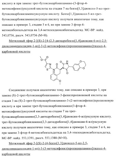 Замещенные гидантоины для лечения рака (патент 2393156)