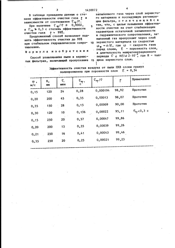 Способ улавливания пыли в зернистых фильтрах (патент 1430072)