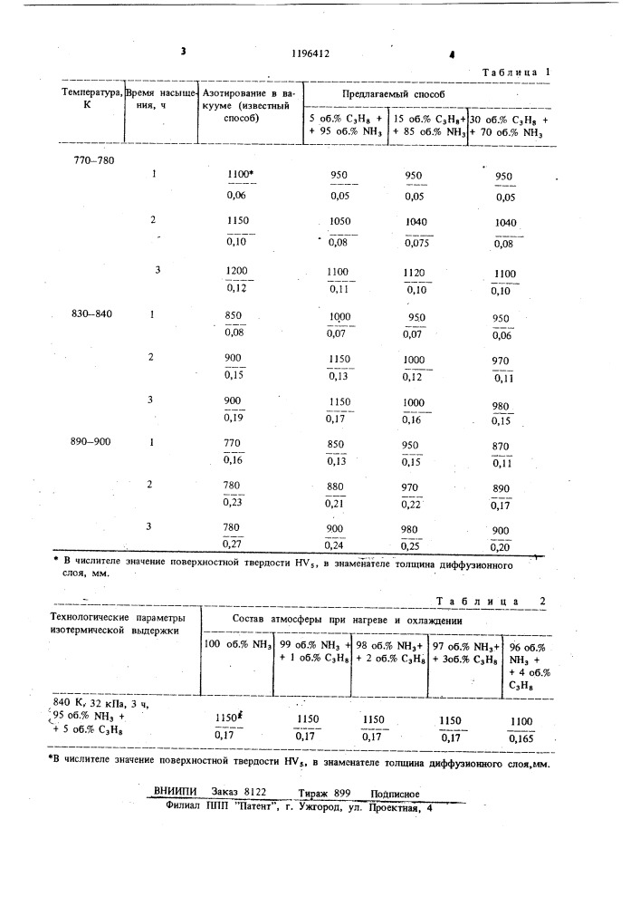 Способ азотирования деталей из конструкционной стали (патент 1196412)