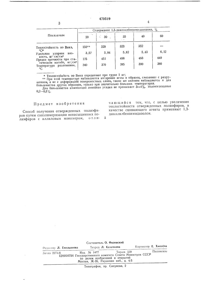 Способ получения отвержденных полиэфиров (патент 470519)