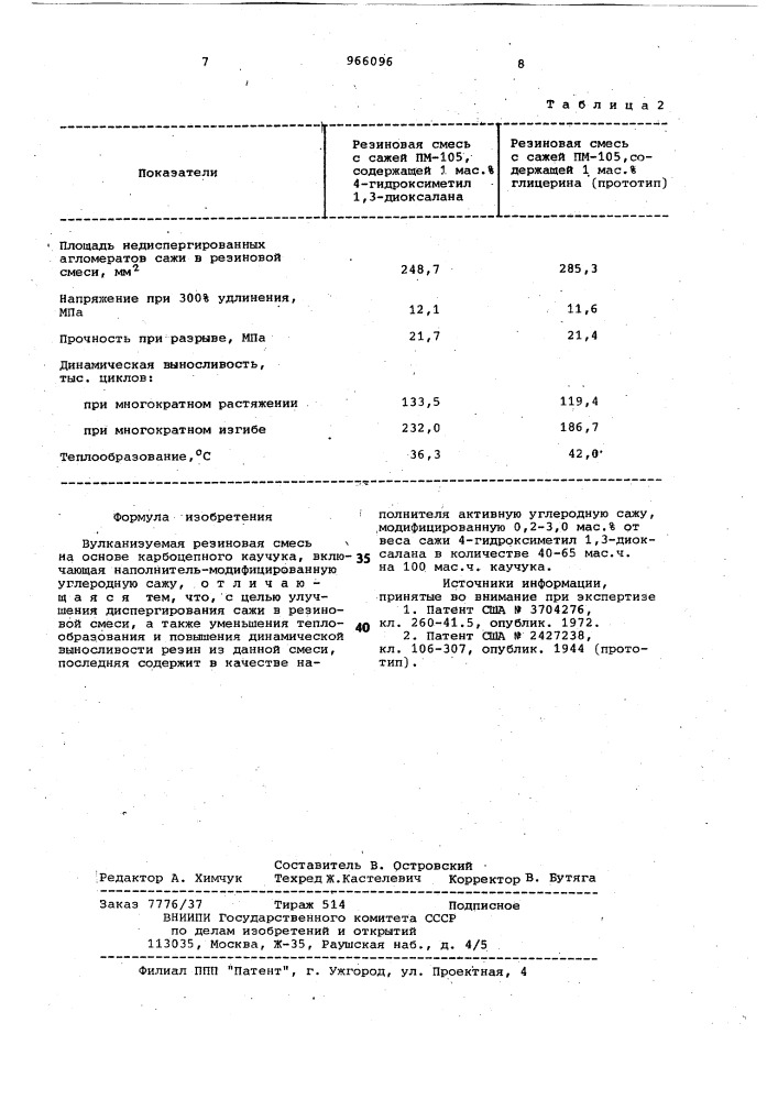 Вулканизуемая резиновая смесь на основе карбоцепного каучука (патент 966096)