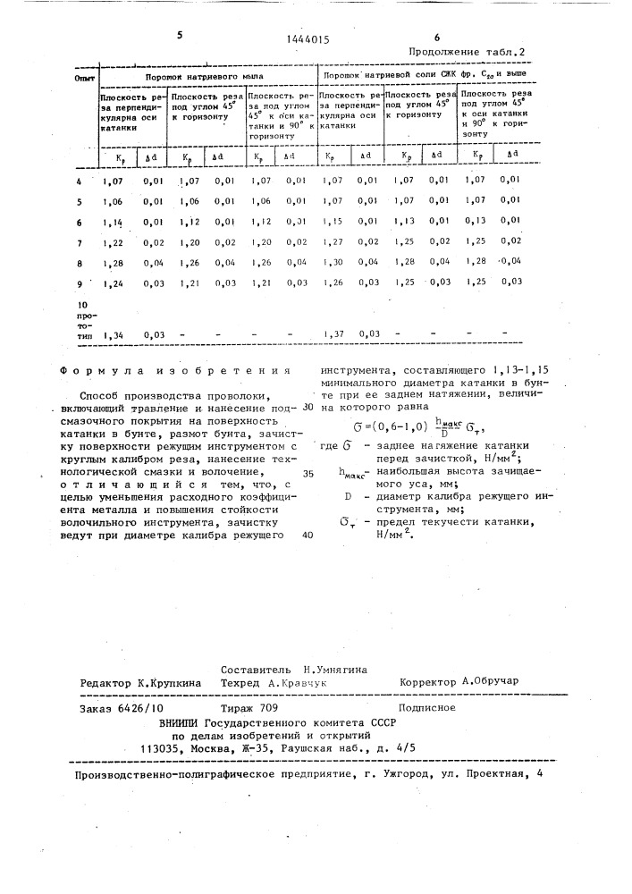 Способ производства проволоки (патент 1444015)