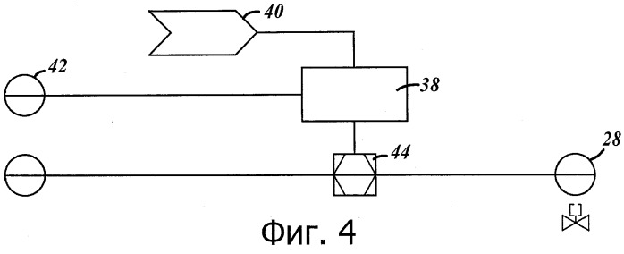 Система и способ для регулирования температуры в канале питателя (патент 2515671)