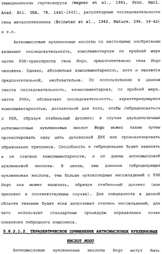 Поликлональное антитело против nogo, фармацевтическая композиция и применение антитела для изготовления лекарственного средства (патент 2432364)