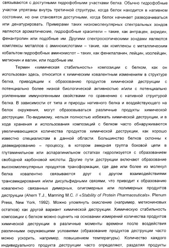 Антитела, связывающиеся с рецепторами kir2dl1,-2,-3 и не связывающиеся с рецептором kir2ds4, и их терапевтическое применение (патент 2410396)