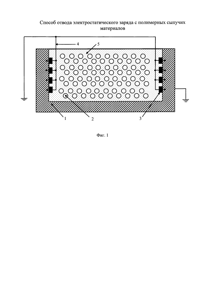 Способ отвода электростатического заряда с полимерных сыпучих материалов (патент 2624774)