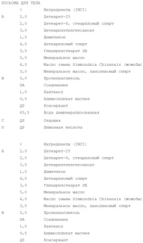 Модифицированные варианты ингибиторов протеаз bowman birk (патент 2509776)