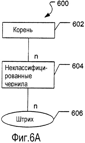 Обработка электронных чернил (патент 2351982)