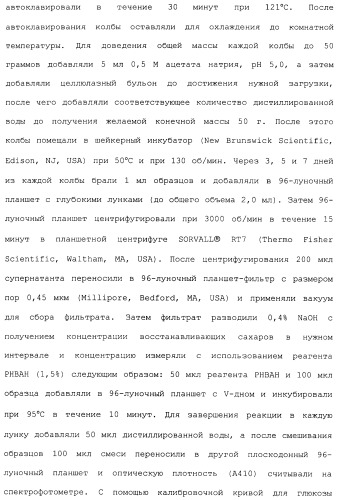 Клетка-хозяин trichoderma reesei для получения целлюлолитической белковой композиции, целлюлолитическая белковая композиция, способы ее получения и применения (патент 2494146)