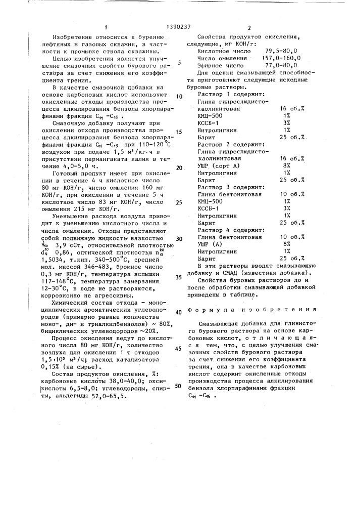 Смазочная добавка для глинистого бурового раствора (патент 1390237)