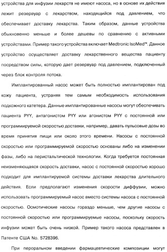 Способ модификации пищевого поведения и применение pyy или его агониста в качестве средства для модификации пищевого поведения (патент 2317104)