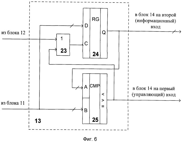 Способ выделения начала кардиоцикла в реальном времени и устройство для его осуществления (патент 2302197)