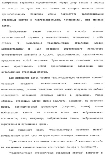Применение антител к ctla-4 (патент 2346702)