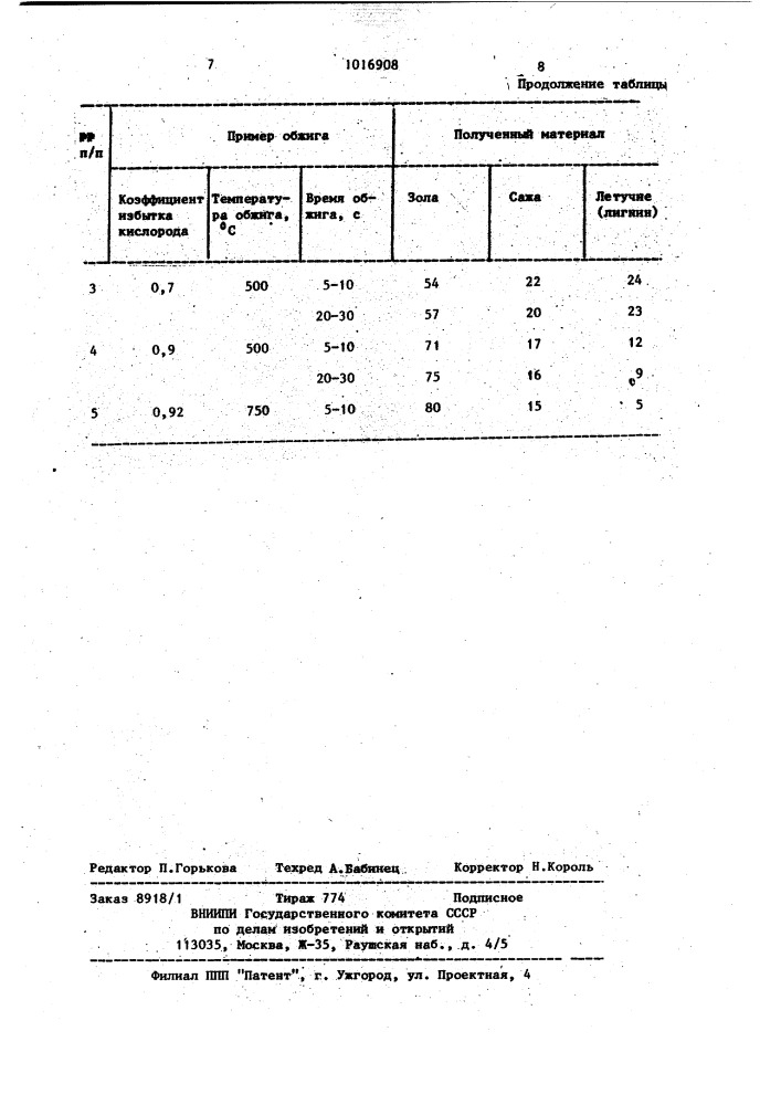 Способ получения теплоизолирующей смеси для разливки стали (патент 1016908)