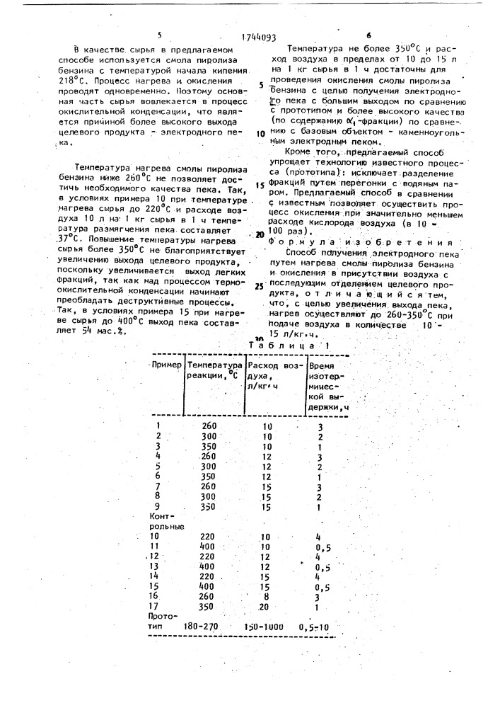 Способ получения электродного пека (патент 1744093)