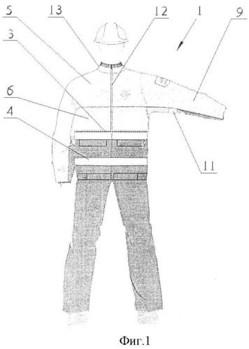 Комплект защитной одежды (патент 2431433)