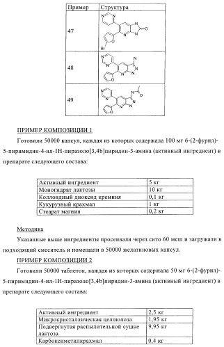Конденсированные производные пиридина, применимые в качестве антагонистов аденозинового рецептора a2b (патент 2370496)