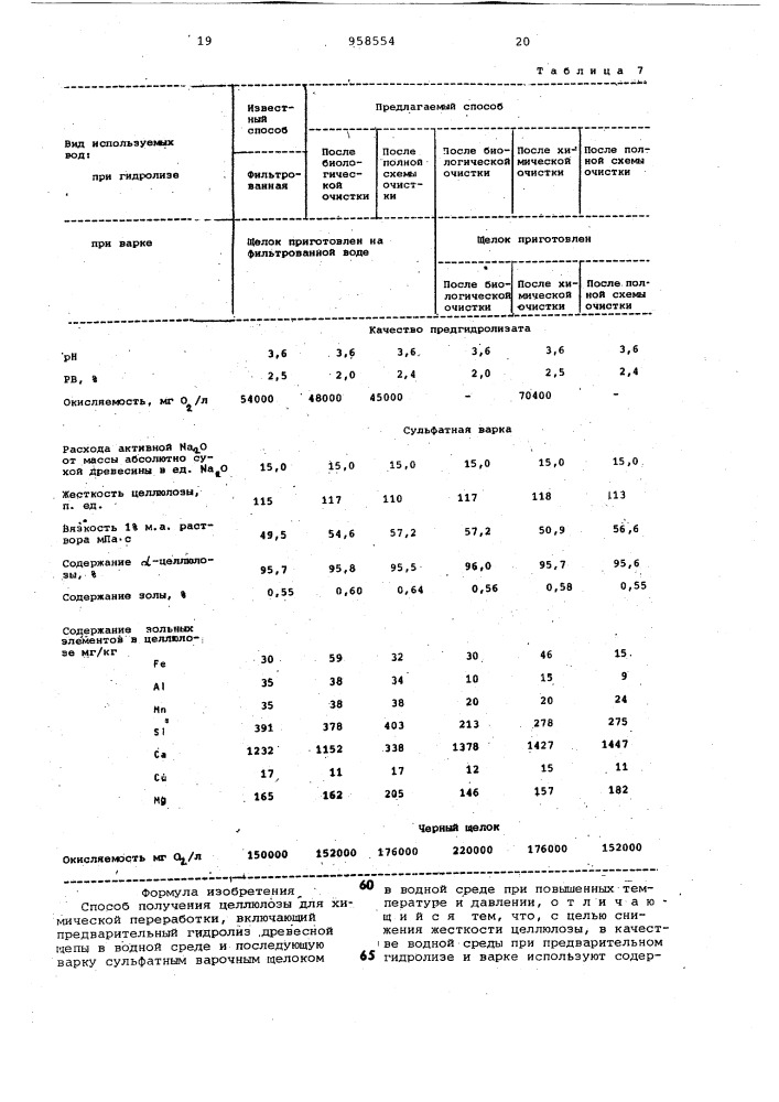 Способ получения целлюлозы для химической переработки (патент 958554)