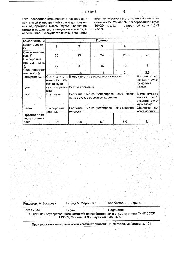 Способ приготовления полуфабриката молочного соуса (патент 1754046)