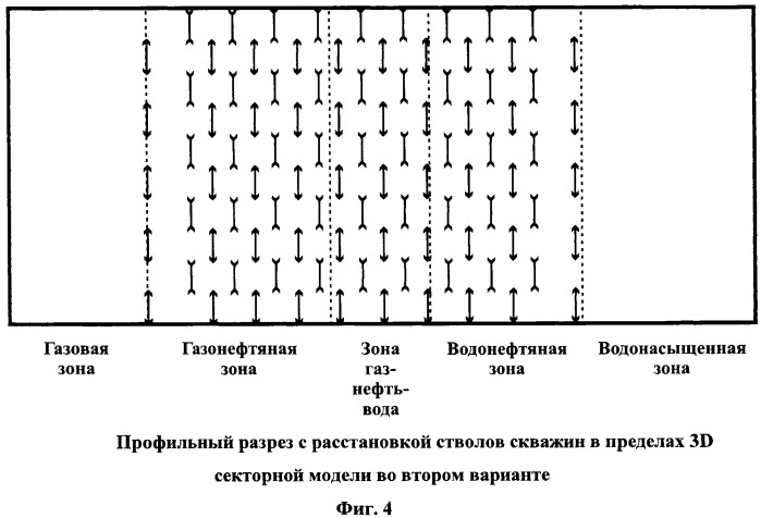 Способ разработки нефтяной оторочки краевого типа (патент 2442882)