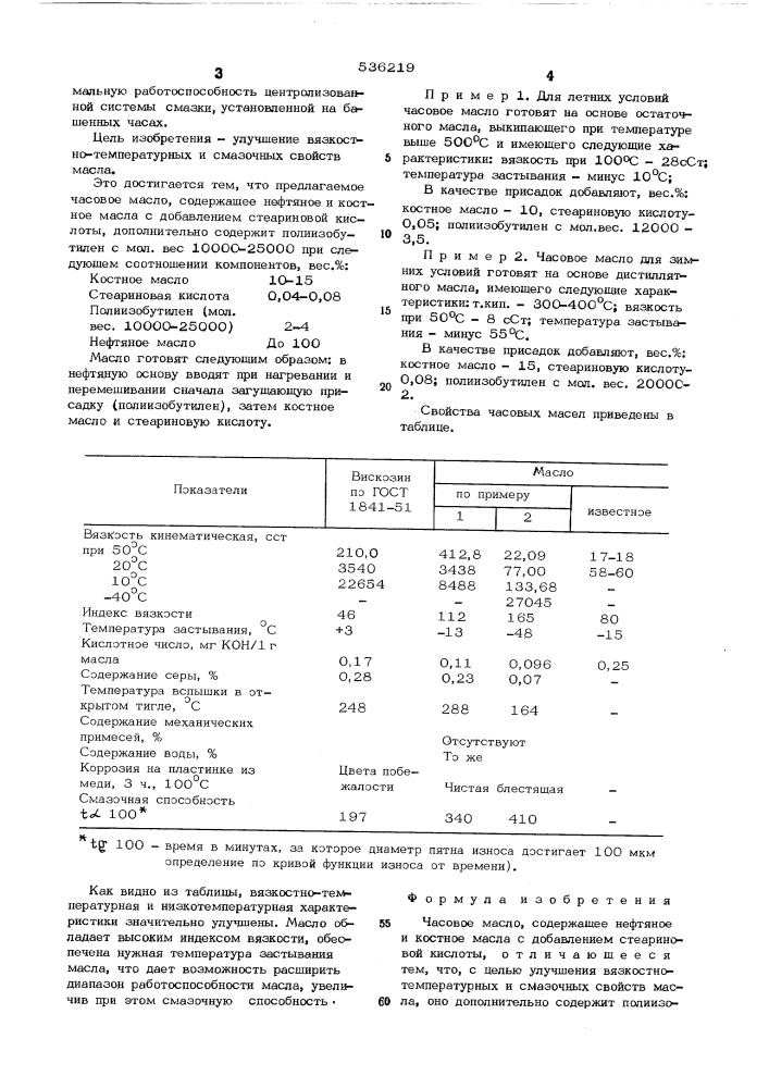 Часовое масло (патент 536219)