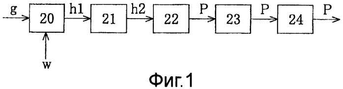 Устройство компрессионного формования газогидрата (патент 2447134)