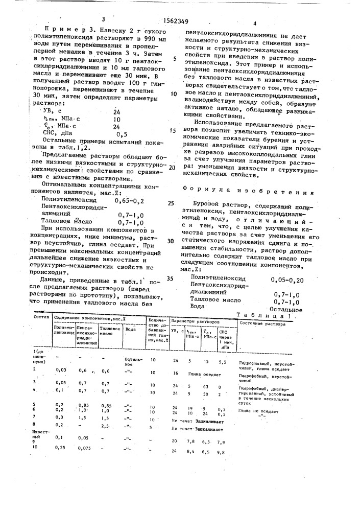 Буровой раствор (патент 1562349)