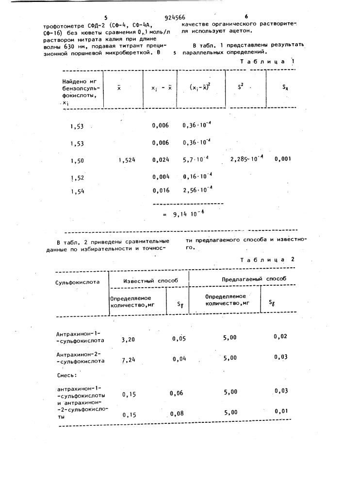 Способ определения ароматических сульфокислот (патент 924566)