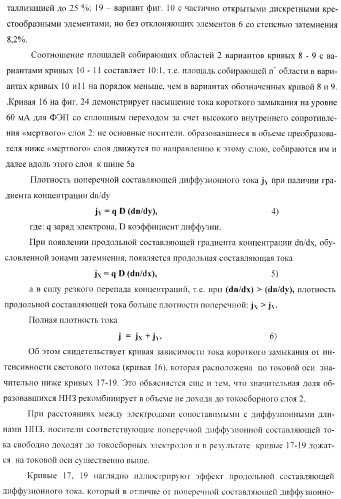 Преобразователь электромагнитного излучения (варианты) (патент 2369941)