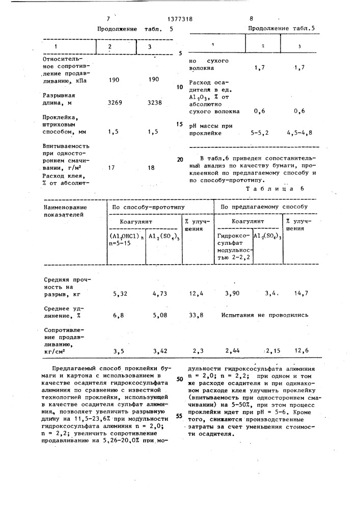 Способ проклейки бумаги и картона (патент 1377318)