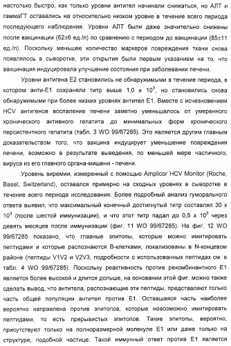 Очищенные белки оболочки вируса гепатита с для диагностического и терапевтического применения (патент 2313363)