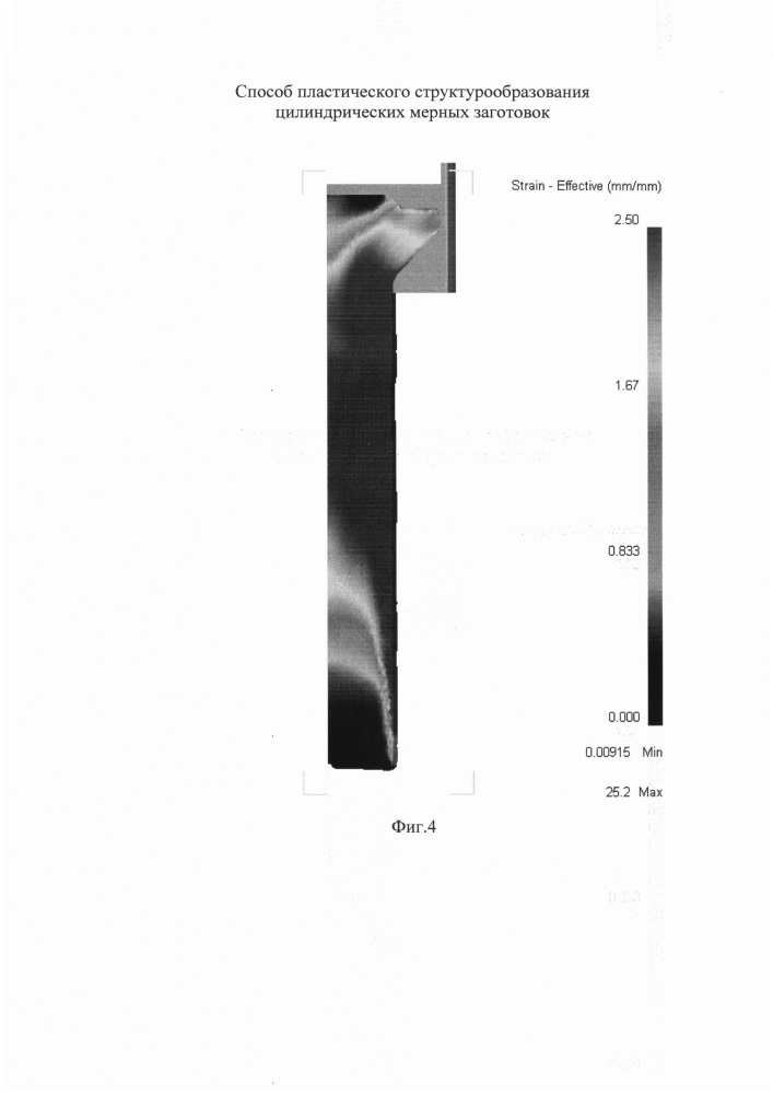 Способ пластического структурообразования цилиндрических мерных заготовок (патент 2657274)