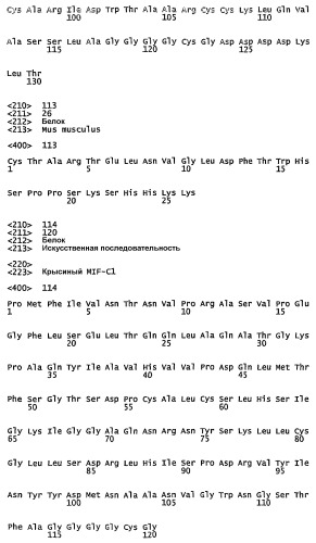 Молекулярные массивы антигенов (патент 2324704)