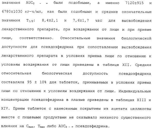 Контролируемое высвобождение активного вещества в среду с высоким содержанием жира (патент 2308263)