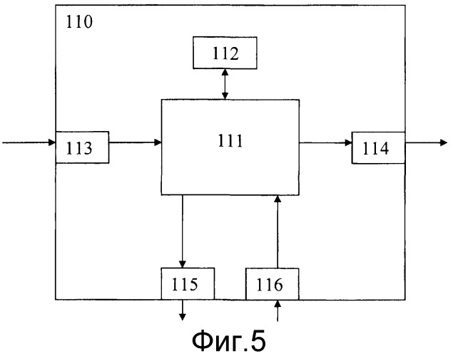 Способ управления коробкой передач (патент 2515952)
