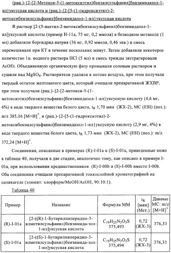 Производные 2-сульфанилбензимидазол-1-илуксусной кислоты в качестве антагонистов crth2 (патент 2409569)