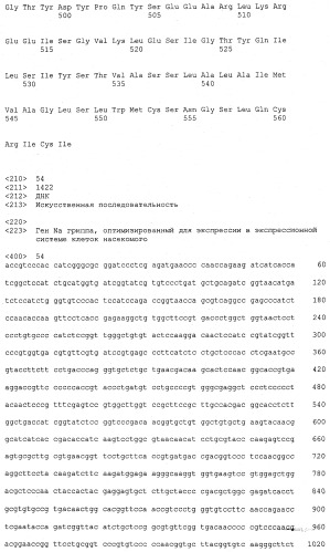 Функциональные вирусоподобные частицы гриппа (vlps) (патент 2483751)