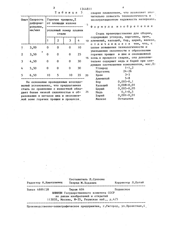 Сталь (патент 1344811)