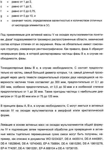 Способ проведения гетерогенного каталитического частичного окисления в газовой фазе акролеина в акриловую кислоту (патент 2365577)