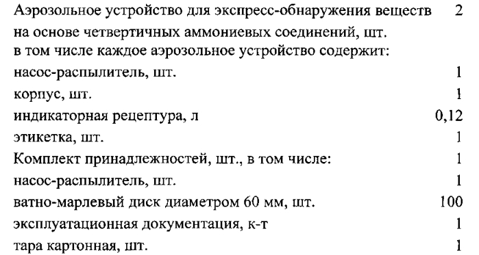 Способ экспресс-обнаружения дезинфектантов с действующим веществом на основе четвертичных аммониевых соединений (патент 2566285)