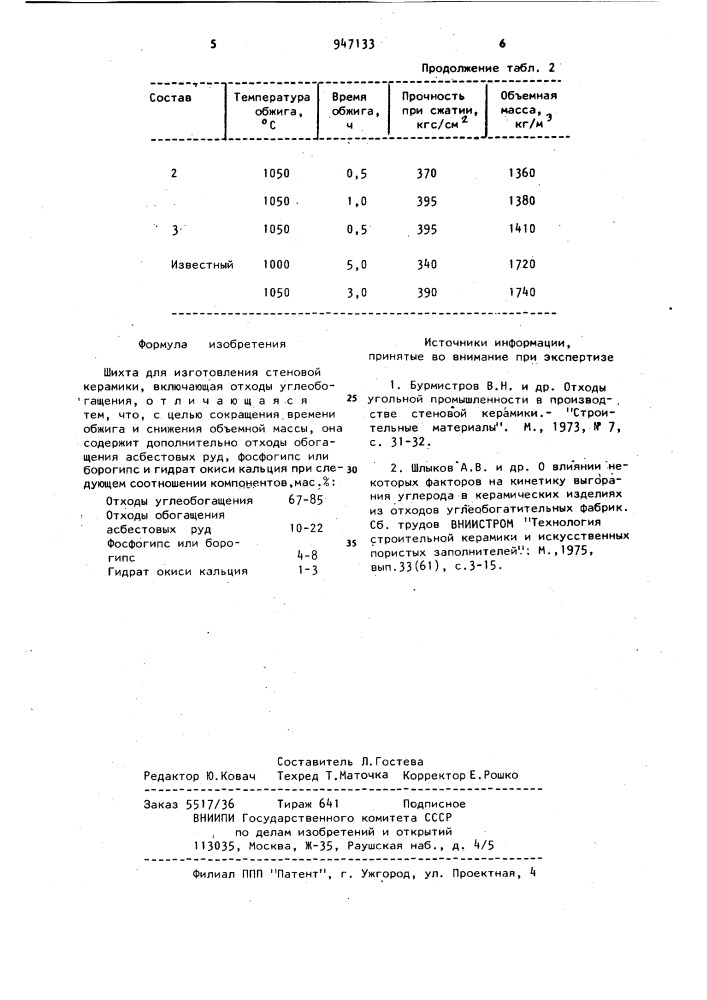 Шихта для изготовления стеновой керамики (патент 947133)