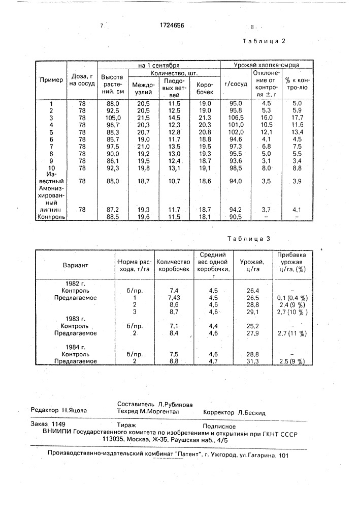 Органоминеральное удобрение (патент 1724656)