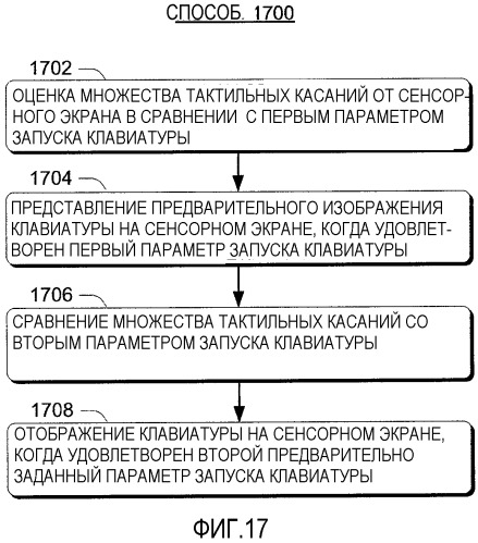 Управление программной клавиатурой (патент 2541099)