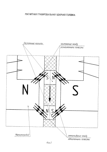 Магнитная ударная гравировальная головка (патент 2578991)