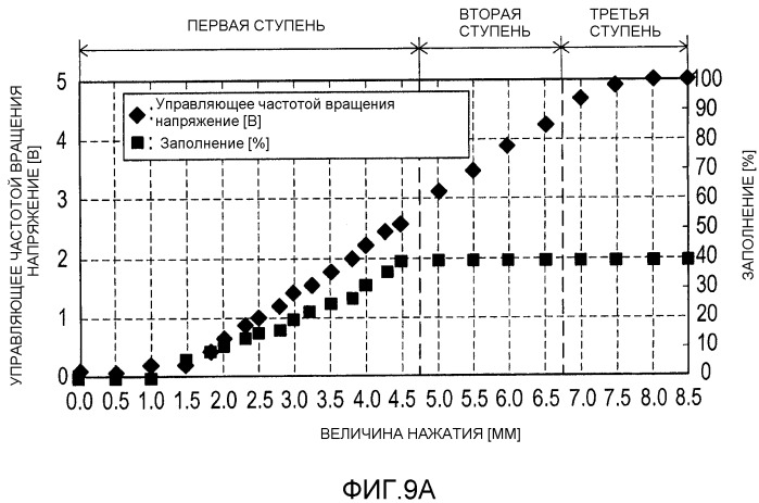 Приводной инструмент (патент 2540238)