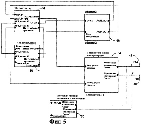 Устройство для высокочастотной передачи сетевых данных по линиям (патент 2254681)