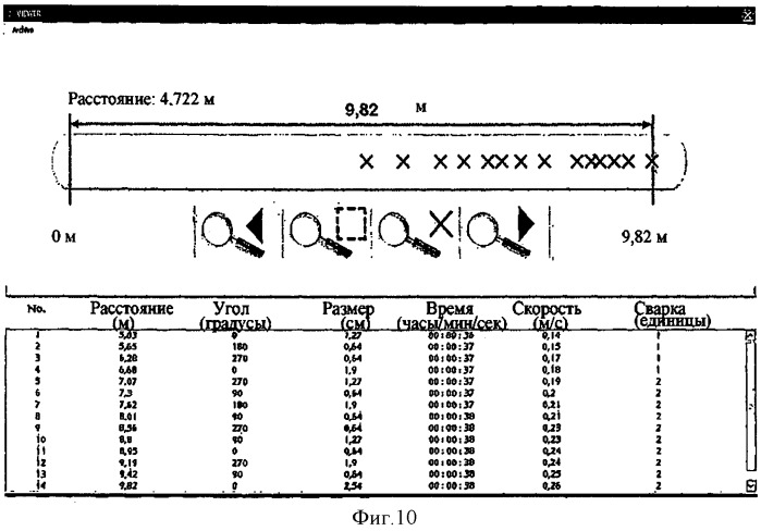 Инструмент для обнаружения отверстий и онлайновой интерпретации данных (патент 2505805)