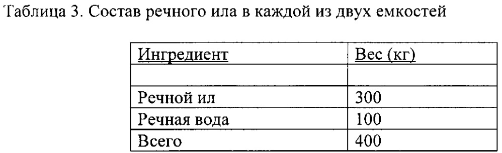 Биоразлагаемая пленка и ламинат (патент 2640243)