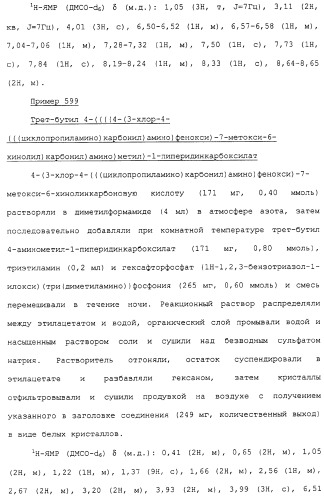 Азотсодержащие ароматические производные, их применение, лекарственное средство на их основе и способ лечения (патент 2264389)