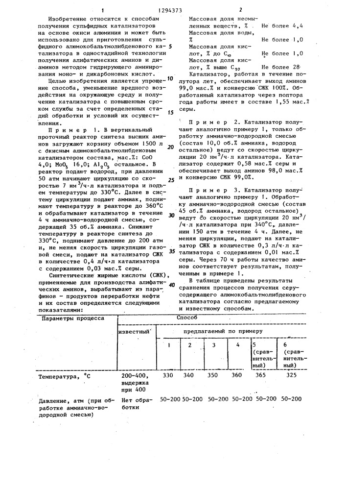 Способ приготовления сульфидного алюмокобальтмолибденового катализатора для гидрирующего аминирования карбоновых кислот (патент 1294373)